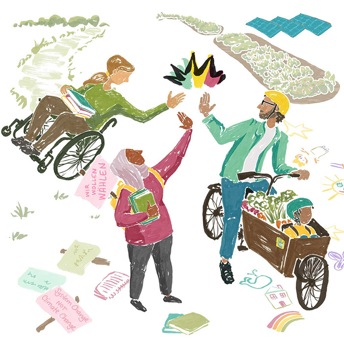 Grafik zur climate challenge