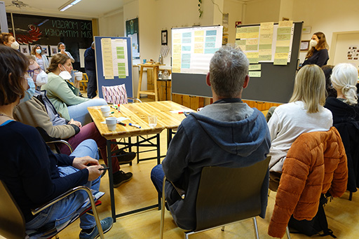Menschen bei einem Workshop im Zukunftsraum.