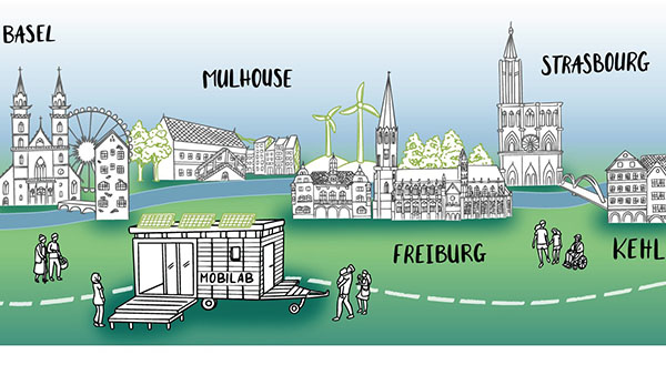 Illustration der Städte Basel, Mulhouse, Freiburg, Strasbourg und Kehl mit Mobilab und Windrädern.